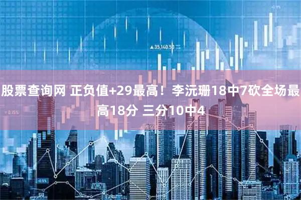 股票查询网 正负值+29最高！李沅珊18中7砍全场最高18分 三分10中4